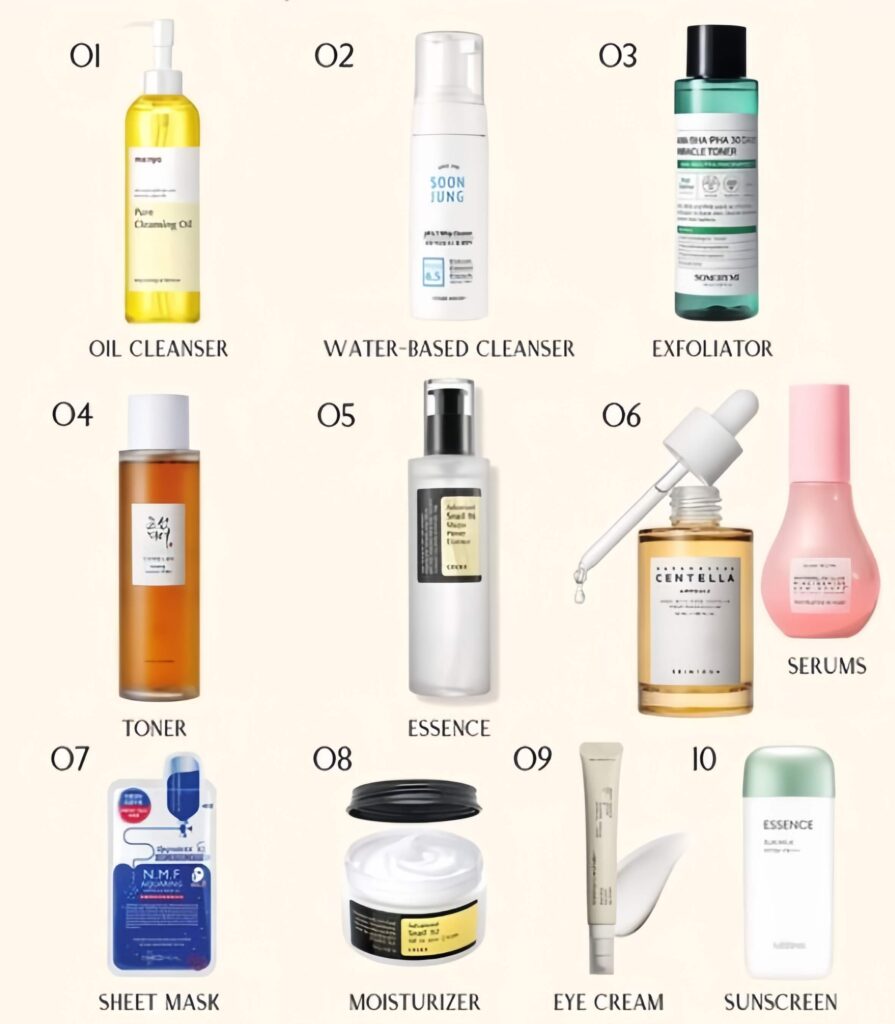 10 Step Korean Skin Care